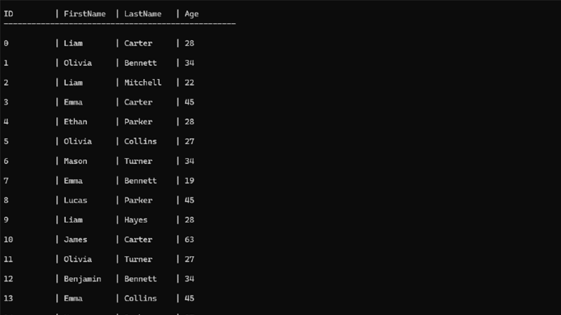 List Example